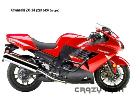 Изображение Дуги + слайдеры Kawasaki ZX14R / ZZR1400 06-11 CRAZY IRON 40701